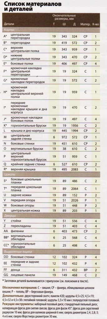 Stand-suport pentru televizor cu mâinile (montaj cu diametrul găurii) Stand-suport pentru televizor cu propriile sale mâini