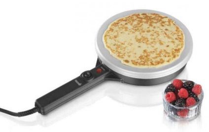 Imersiune clătită prezintă comentarii despre (comentarii) Imersiune Pancake caietul de sarcini, comentarii