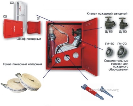 Foc Shield cu propriile lor mâini - o diagramă detaliată, cu o descriere și imagine (foto) Foc Shield cu propriile lor mâini - o diagramă detaliată cu o descriere și fotografie