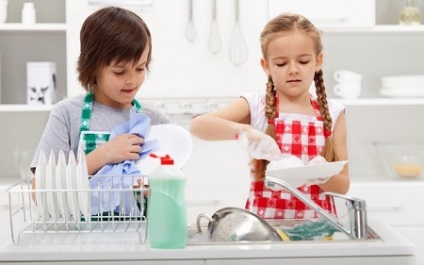 Drepturile și obligațiile rolului bărbaților în familie (dreapta) Drepturile și obligațiile rolului bărbaților în familie