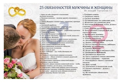 Drepturile și obligațiile rolului bărbaților în familie (dreapta) Drepturile și obligațiile rolului bărbaților în familie