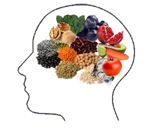 Alimentația corectă după un accident vascular cerebral nu poate mânca (alimente) dieta adecvata de accident vascular cerebral, care nu poate fi mâncat