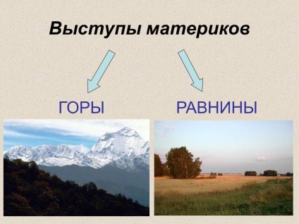 Prezentarea pe ceea ce de relief (de relief - este suprafața neuniformă a pământului.) Prezentare pe ce teren