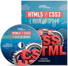 Exemple de site design (exemple de design site-ul) Exemple de proiectare site-ului