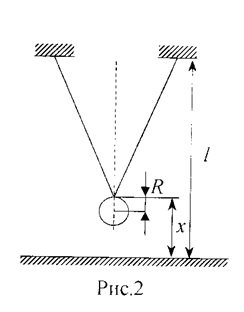 Utilizarea pendulul matematic (perioada de oscilație a pendulului matematic) Cu ajutorul unui pendul matematic