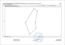 Proiectare de case, case de tara (plan de teren) Proiectare de case, case de tara