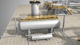 Producerea de acid sulfuric (sulf oxidare oxid) Acid sulfuric