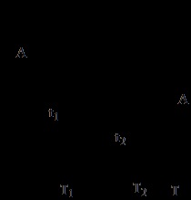 Producerea de acid sulfuric (acid sulfuric) Acid sulfuric