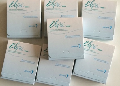 instructiuni contraceptiv plasture, comentarii (instruire) instructiuni de patch-uri, comentarii contraceptive