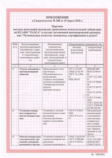 Verificați oamenii de avertizare cu privire la sistemele de incendiu (sisteme) Verificați oamenii de avertizare cu privire la sistemele de incendiu