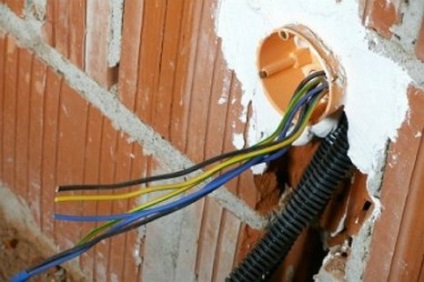 Calculul cabluri electrice în apartament (în funcție de zonă) cu mâinile, făcând cu mâinile (apartament) Calcularea cablajului în apartament (în funcție de zonă) cu mâinile, făcând cu mâinile