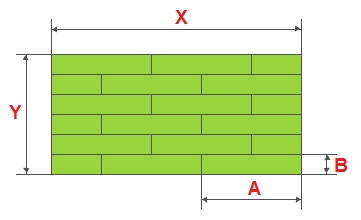 Calcularea gazonului (gazon) Calcul gazon