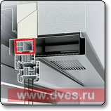 fereastră Expander (fereastră extender) fereastră extender