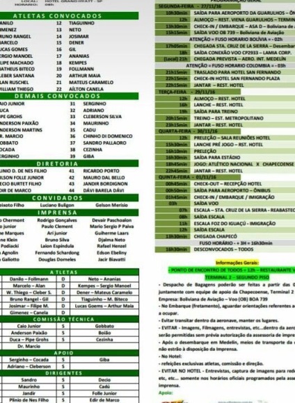 Prăbușit avionul associação chapecoense de futebol detalii, motive, supraviețuitori (shapekoekse) Prăbușit plane associação chapecoense de futebol detalii, motive, supraviețuitori