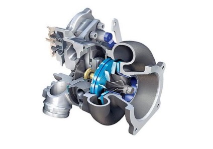 Soiurile turbocompresor (partea 3) (întreaga gamă de viteză) Soiurile turbo (partea 3)