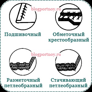 cusută manual (secrete coaserea) Manual cusute
