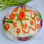 Salata saury, cartofi si reteta de ou (saury) Salata cu rețetă saury, ouă și cartofi
