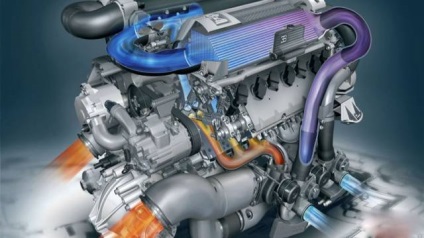 Cel mai puternic și cel mai mare motor din lume (puternic) Cel mai puternic și cel mai mare motor din lume