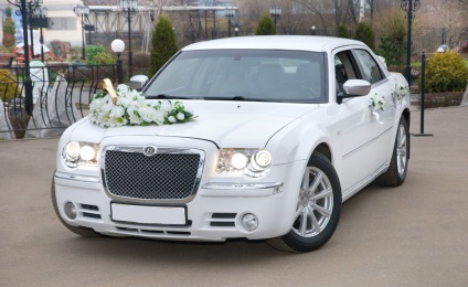 Car Rent (închirieri auto) ca o afacere (închirierea unei mașini de închiriat ca un plan de afaceri pentru închiriere de mașini) Car Rent (închirieri auto) ca o afacere