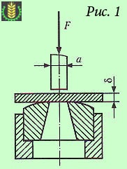 Shift (cut) (lemn în secțiune transversală) Shift (cut)
