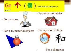 Complexitatea învățării Chineză (limba chineză) Complexitatea învățării din China