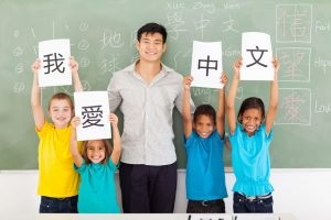 Complexitatea studiului limbii chineze (studiu) Complexitatea învățării din China