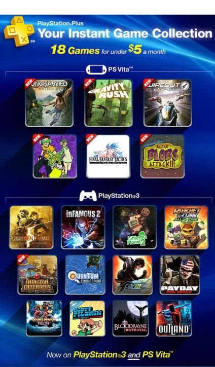 M-am săturat! Din cauza indie, am dezabonat de la plus ps, Kanobu (indie) M-am săturat! Din cauza indie, am dezabonat de la plus ps, Kanobu