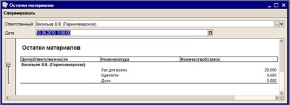 Creați un raport - studopediya (studopediya) Creați un raport - studopediya