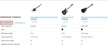 Compara produse online (comparație) Compara produse online