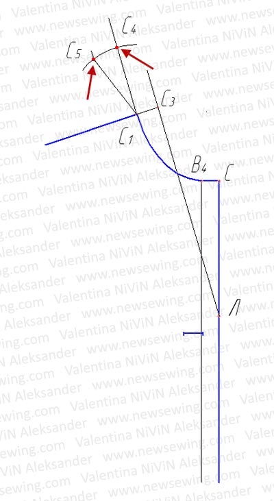 Stand-up, rasfrans (model complet) Stand-up, turndown