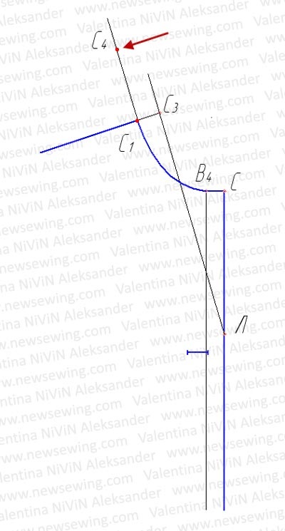 Stand-up, rasfrans (linii linii paralele) Stand-up, turndown