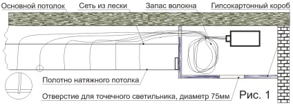 Caracteristici luminoase suspendate de tavan, de instalare, instrucțiuni (luminos suspendate de tavan) Caracteristici luminoase suspendate de tavan, de instalare, instrucțiuni