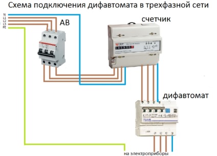 Schemă de conexiuni a mașinii diferențiale, electrician în casă