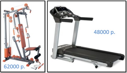 Gym în casa ta ( „C1“ Rod de asigurare mecanică) Gym în casa ta