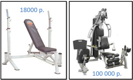 Gym în casa ta ( „C1“ Rod de asigurare mecanică) Gym în casa ta