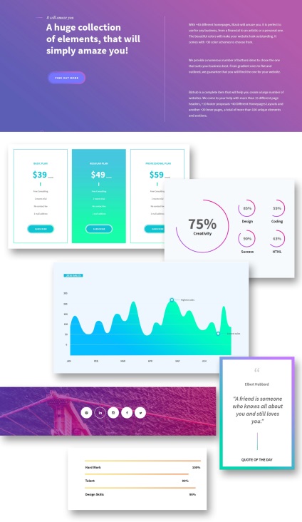 Tendințe Web Design 2017 (2017) Tendințe Web Design 2017