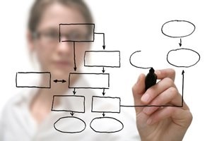 fișiere convenabil Redenumiți (sau foldere) cu numerotarea din comandantul total (dosare) fișiere convenabil Redenumiți (sau foldere) cu numerotarea din numărul total de comandant