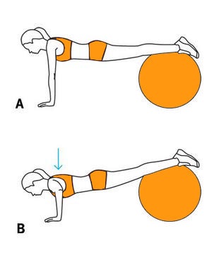 exerciții de triceps pentru femei (exerciții) exerciții de triceps pentru femei