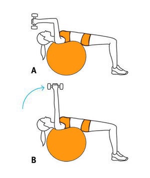 Triceps exerciții pentru femei (exerciții video pentru femei triceps) exerciții de triceps pentru femei