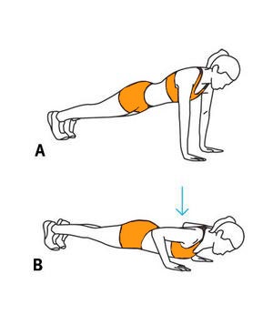 exerciții de triceps pentru femei (femei) exerciții de triceps pentru femei