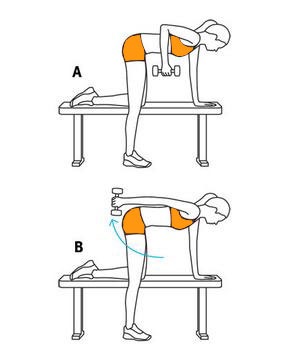 exerciții de triceps pentru femei (triceps) exerciții de triceps pentru femei
