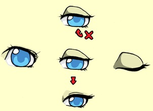 Desen ochi Lecția de desene animate (anime) Lecția de desen ochi de desene animate