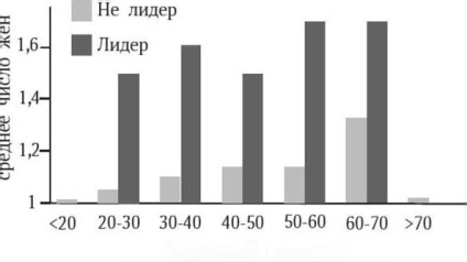 Devierea relativă (relativă) Devierea relativă