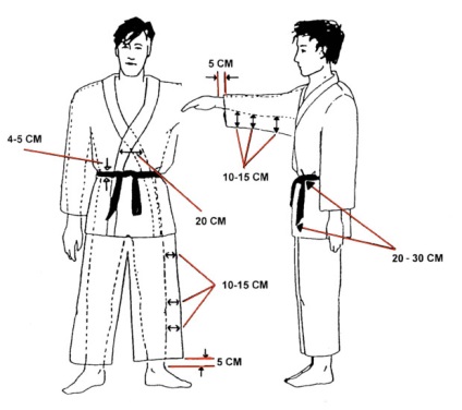 Alege un kimono pentru judo (kimono pentru judo) Alege un kimono pentru judo