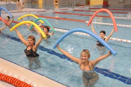 Tipuri de formare de fitness (clase de rezistență) Tipuri de formare de fitness