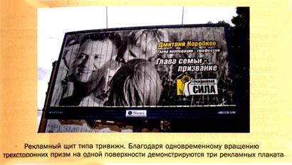 Tipuri de canale de distribuție de publicitate (canale) Tipuri de canale de distribuție de publicitate