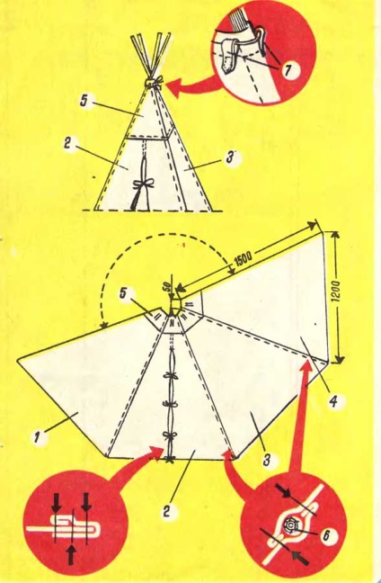 Wigwam cu mâinile (mâini) mâinile wigwam proprii