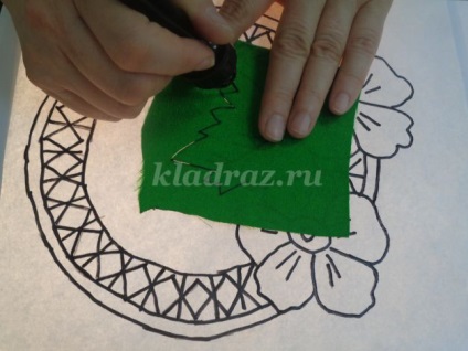 Arderea de țesătură (pânză) Arderea țesutului