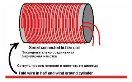 cu celule de combustibil de apă Meier (celulă) cu celule de combustibil de apă Meyer