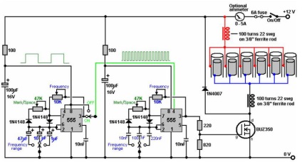 cu celule de combustibil de apă Mayer (Mayer inventator Stanley) cu celule de combustibil de apă Meyer